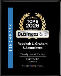 2026 Business Rate